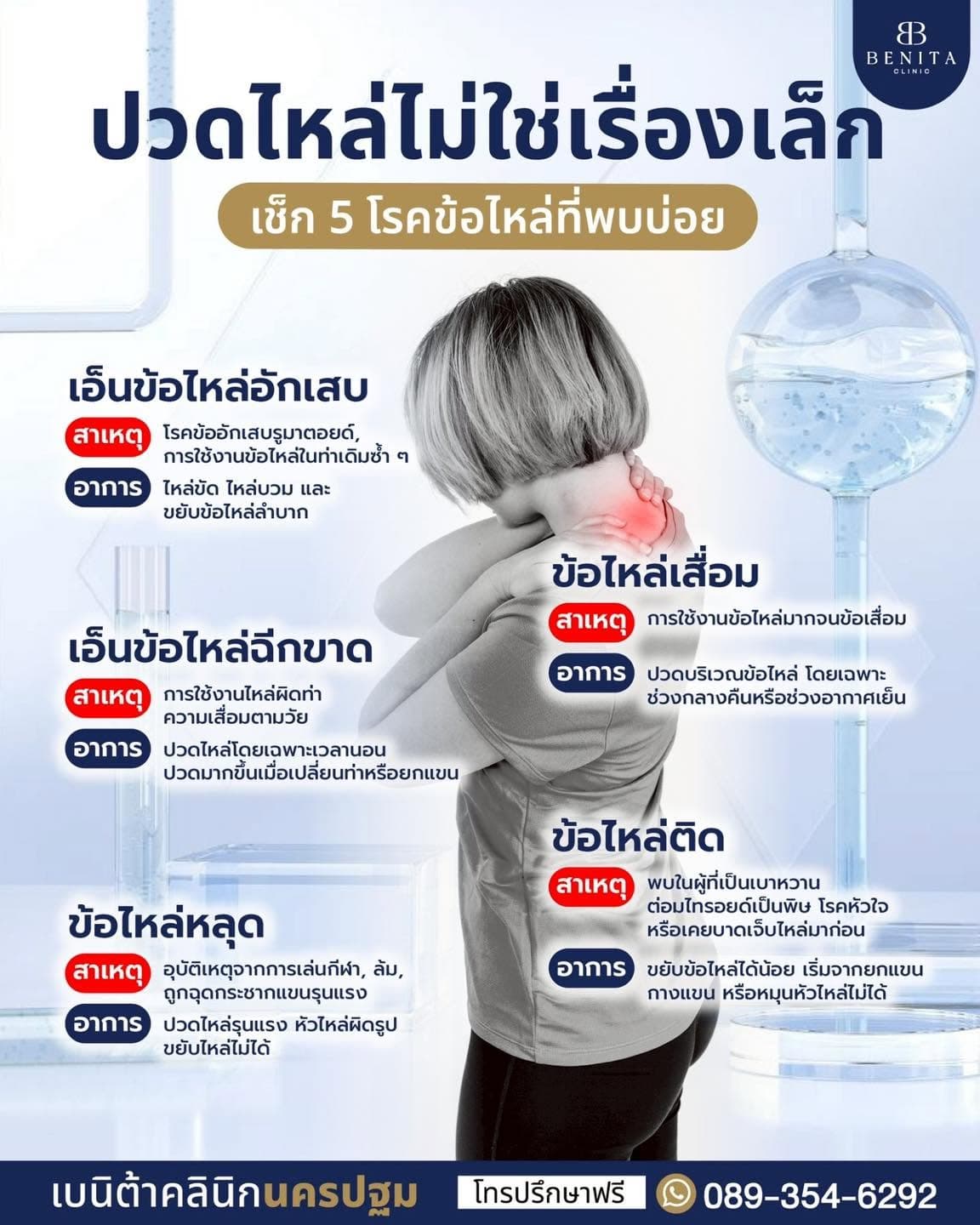 ภาพประกอบไหล่ติด